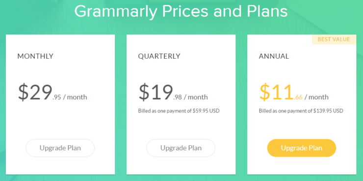 grammarly pricing